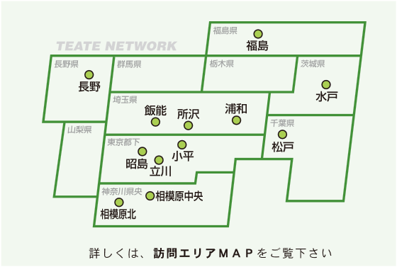 てあて