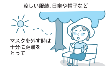 コロナ禍でのワンポイント熱中症予防