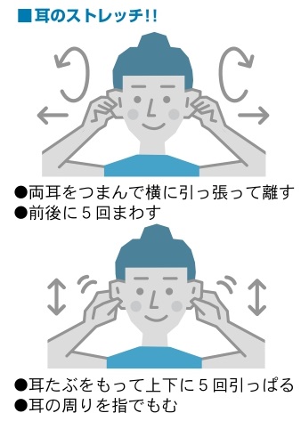 カラダの不調の原因は「気象病」かも？